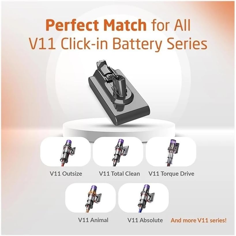 6800-9800mAh 25.2V Lithium Click-in Replacement Battery Compatible for Dyson V11, V15, SV22, SV28, SV29, V15 Absolute, SV15, SV16, SV17, Fluffy, Animal Cordless Vacuum Cleaners(V11-9800mAh-2PCS)