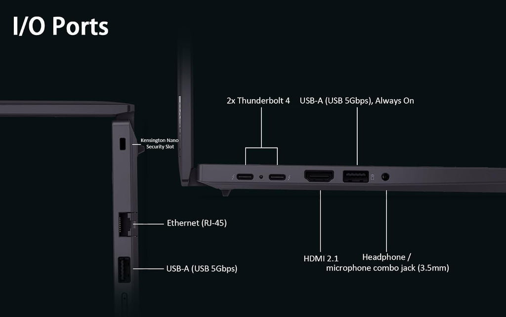 Lenovo ThinkPad T14 Gen 5 Business Laptop (14' FHD+ Touchscreen, Intel Ultra 7 155U (>i7-13700H), 32GB DDR5 RAM, 1TB SSD), 5MP Webcam, 2 Thunderbolt 4, 3-Yr WRT, IST Hub, AI PC, Windows 11 Pro