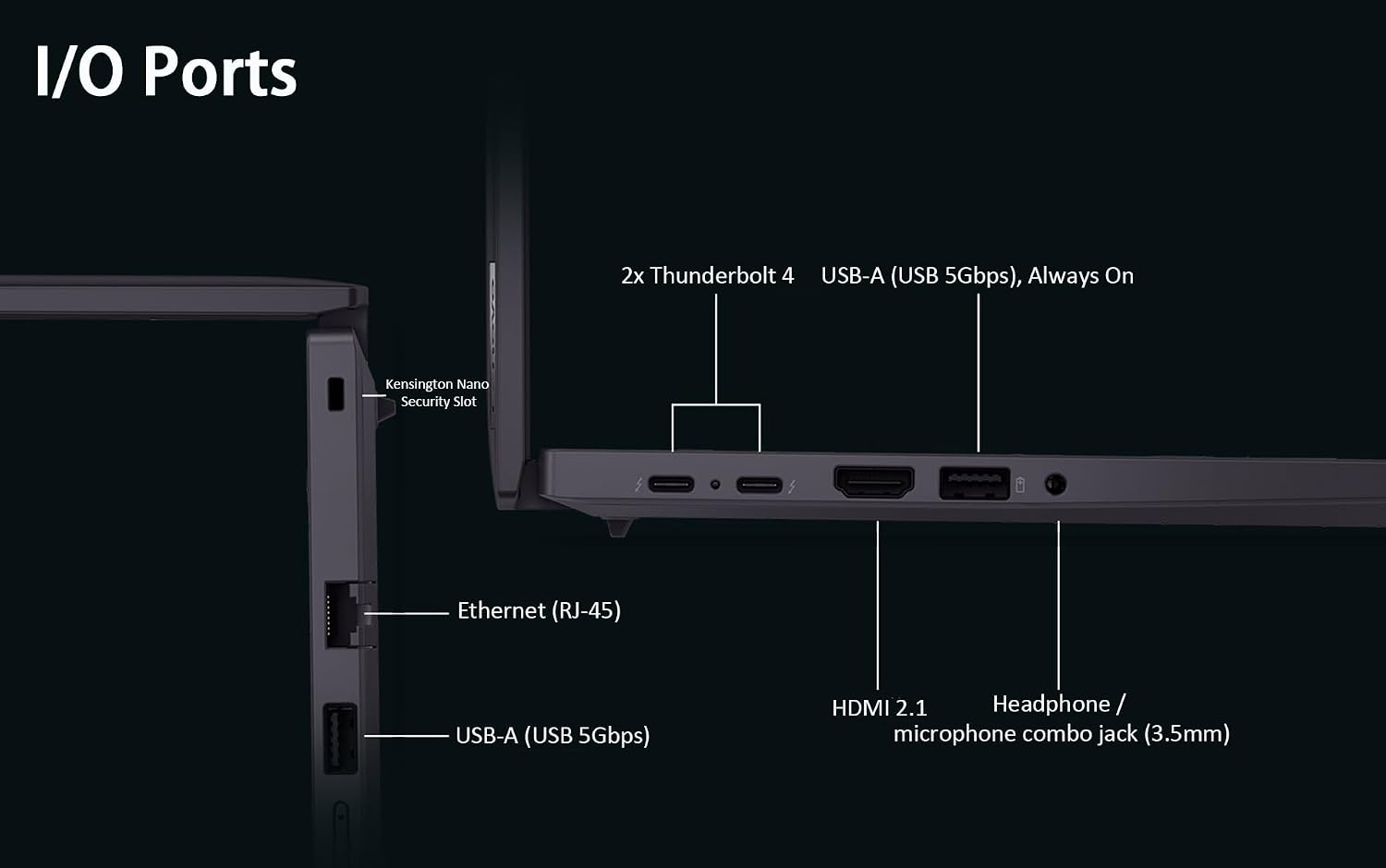 Lenovo ThinkPad T14 Gen 5 Business Laptop (14' FHD+ Touchscreen, Intel Ultra 7 155U (>i7-13700H), 32GB DDR5 RAM, 1TB SSD), 5MP Webcam, 2 Thunderbolt 4, 3-Yr WRT, IST Hub, AI PC, Windows 11 Pro