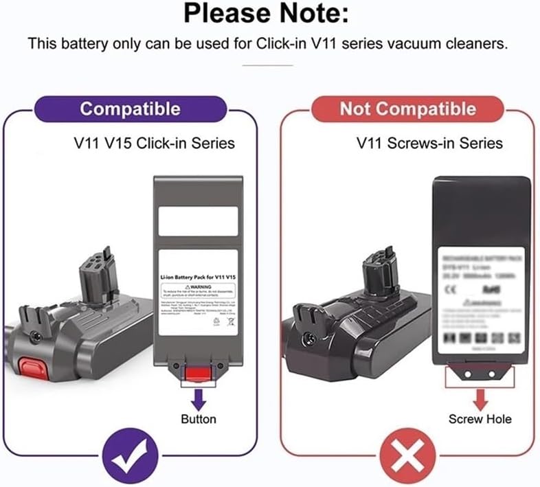 6800-9800mAh 25.2V Lithium Click-in Replacement Battery Compatible for Dyson V11, V15, SV22, SV28, SV29, V15 Absolute, SV15, SV16, SV17, Fluffy, Animal Cordless Vacuum Cleaners(V11-6800mAh-3PCS)