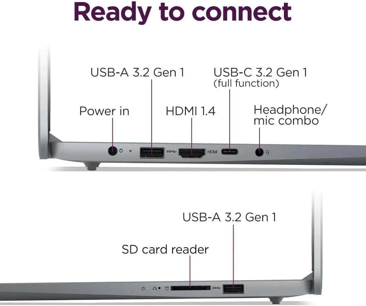 Lenovo Slim 3 Business Laptop | 15.6' FHD Touchscreen | AMD Ryzen 7 5825U | 16GB RAM | 1.5B Storage(1TB PCIe SSD+500GB External Drive) | SD Card Reader | Windows 11 Home | WOWPC 3-in-1 Bundle