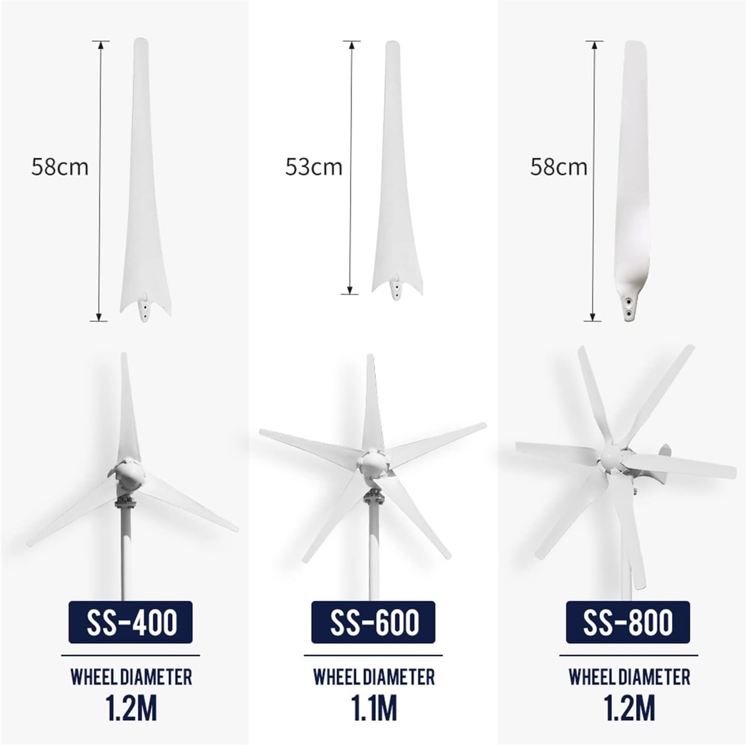 Wind Generator 1000W 24V Wind Turbine Generator With MPPT Controller Wind Turbine Generator With 8 Blades Small Wind Turbine For Home Use Low Noise High Efficiency for Marine RV Home Windmill Gener (3