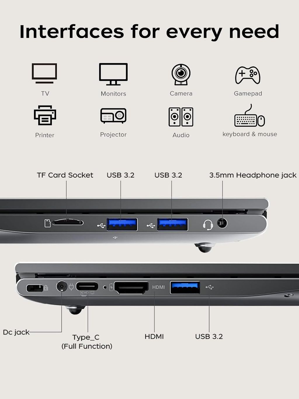 MALLRACE Gaming Laptop,Laptop with AMD Ryzen 7000 Series Processor (Up to 4.3GHz), AMD Radeon Graphics, 16GB DDR4 512GB NVMe SSD, Wi-Fi 6, Type-C, 15.6 inch Windows 11 Laptops Computer for Work