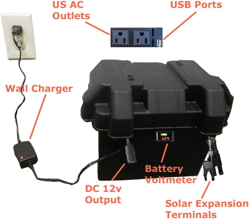 Tektrum Rugged Portable 500w/1000w Power Source Station, Silent Gas Free Generator, 312Wh/26Ah Battery, 12V/AC/USB Outputs, Charge Solar/Wall/Car -for Emergency- Plug-N-Play (50w Solar Panel)