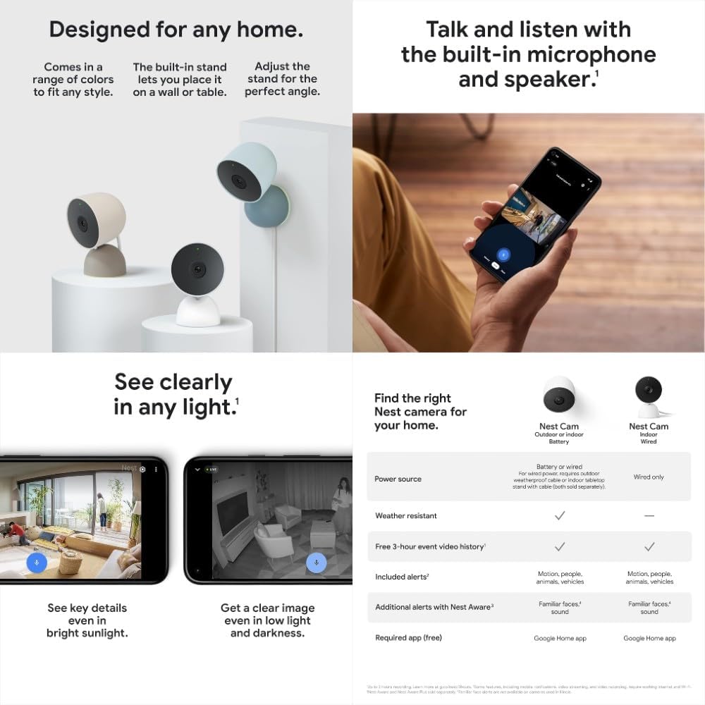 Google Indoor Nest Security Cam 1080p (Wired) - 2nd Generation - Non-Retail Packaging - Fog