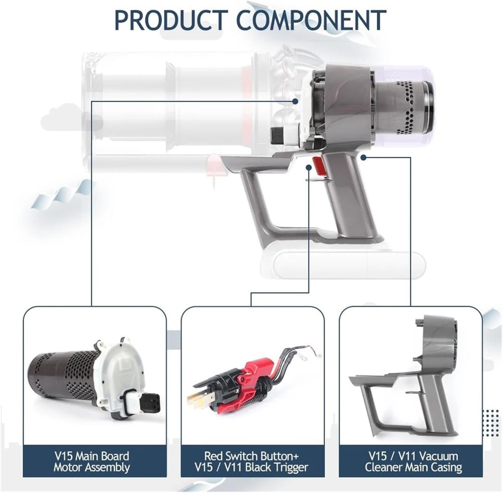 Motor Replacement Vacuum Cleaner Main Body Motor Host ，Compatible with Dyson V15 Model SV22, Includes Handle, Engine and Power Switch Assembly