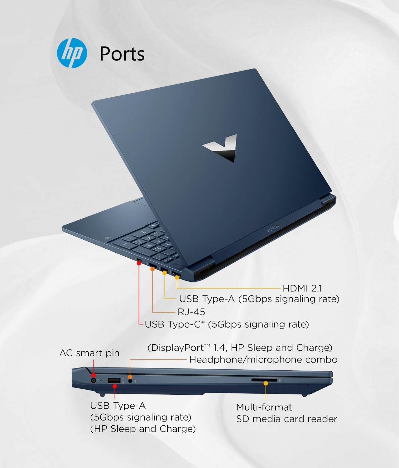 HP Victus 15.6' Full HD 144Hz Gaming Laptop, Intel Core i5-12450H, 32GB RAM, 1TB SSD, NVIDIA GeForce RTX 3050, Bluetooth, Wi-Fi, Backlit Keyboard, Win11, Performance Blue, W/GaLiMu