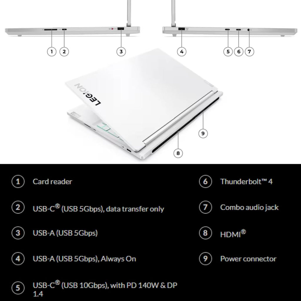 Lenovo Legion 7i 16 Inch Gaming Laptop, Intel i7-14700HX(Up to 5.5 GHz, Beat i9-13900HX), NVIDIA RTX 4060, 16' LCD IPS WQXGA 240Hz, 32 GB DDR5, 2 TB SSD, Wi-Fi 6E, Windows 11 Pro, MS Office Pro