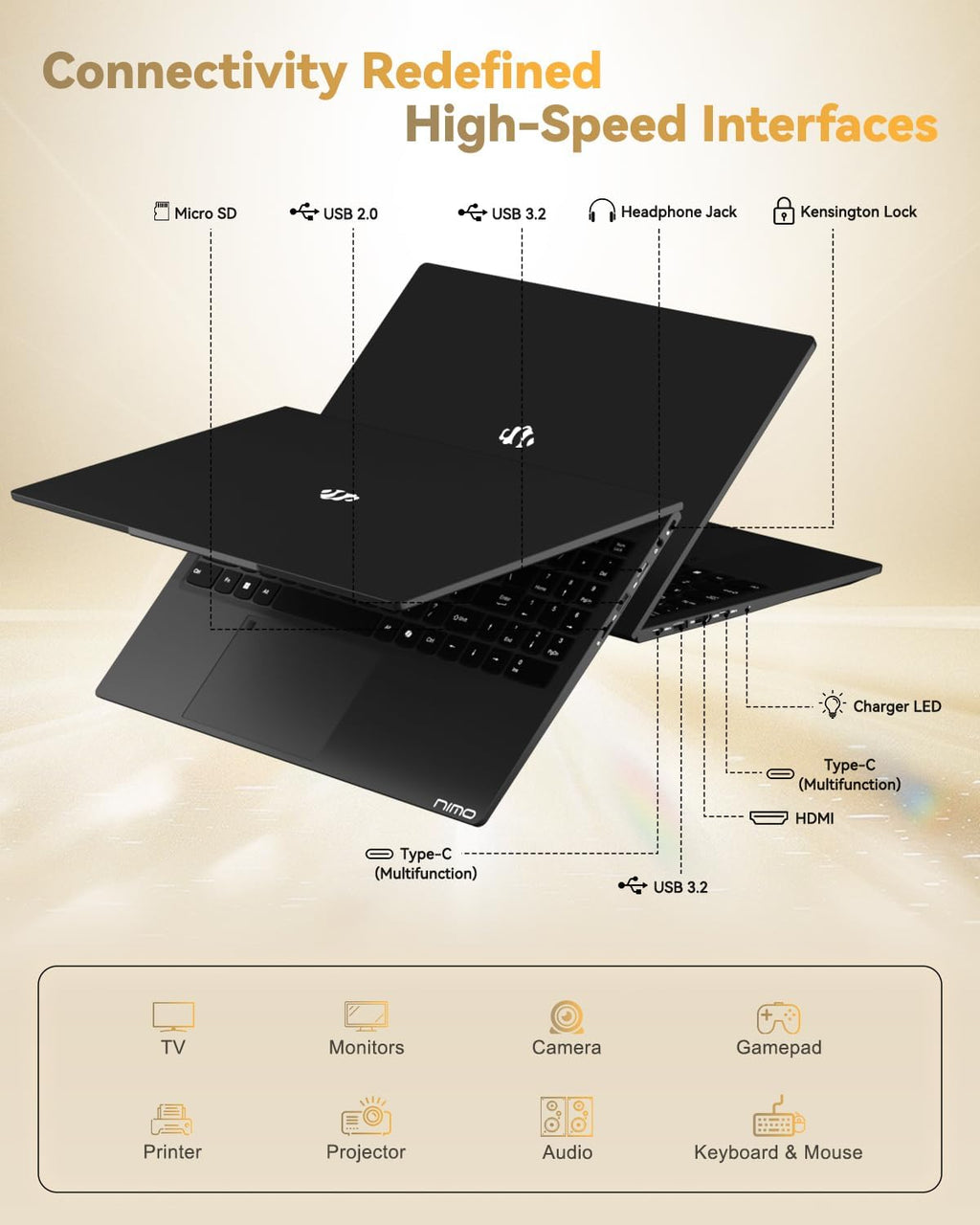 NIMO 15.6' Light-Gaming-Laptop, 8 Cores AMD Ryzen 7 Pro 6850U 32GB RAM 1TB SSD (Beat i7-1360P Up to 4.7GHz) AMD Radeon 680M GPU IPS FHD Computer with 100W Type-C Backlit Keyboard Fingerprint (Renewed)