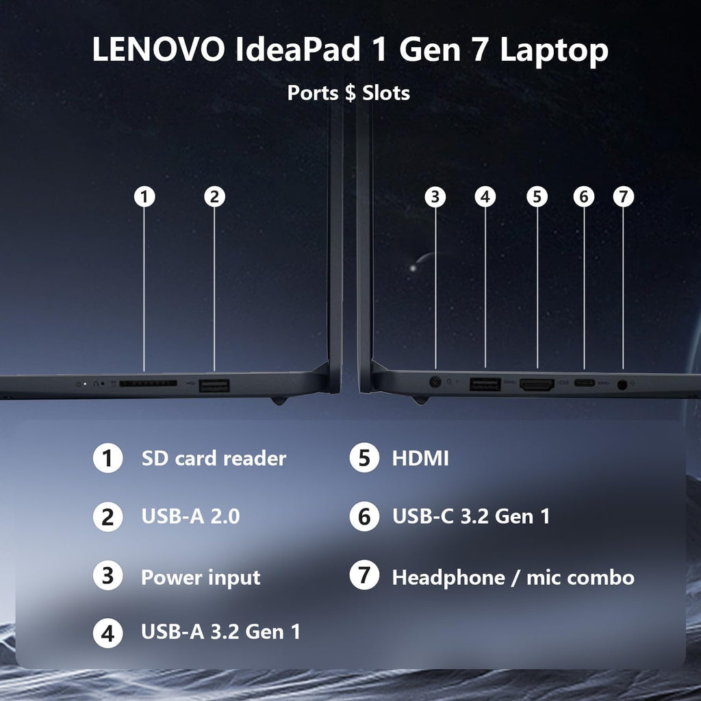 Lenovo IdeaPad Premium Series 15.6' FHD Touchscreen Laptop • Intel Core i5 10-Core Processor up to 4.4 GHz• 16GB RAM • 1TB PCIe SSD • Copilot & AI Ready • WiFi 6 • Bluetooth • Windows 11