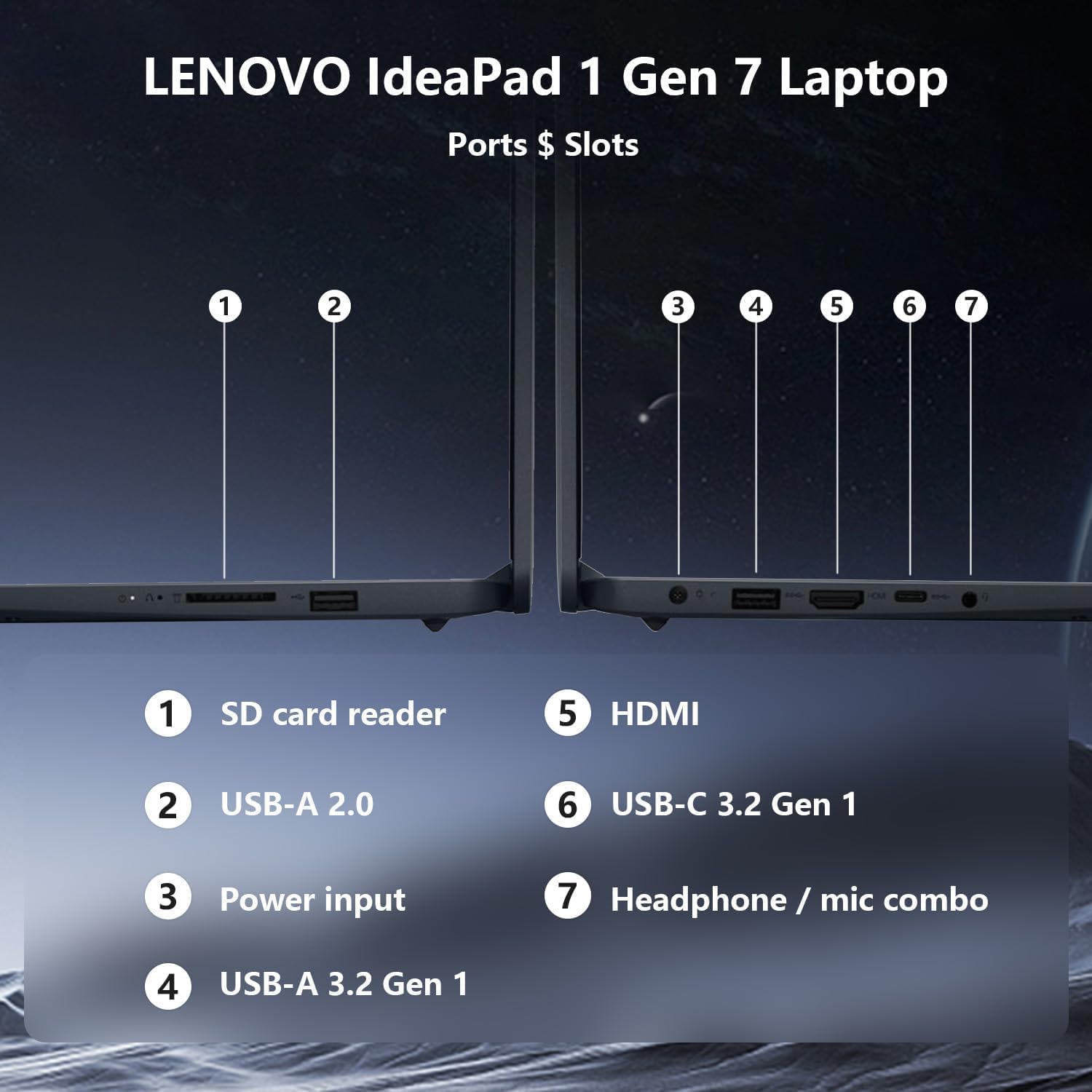 Lenovo IdeaPad Premium Series 15.6' FHD Touchscreen Laptop • Intel Core i5 10-Core Processor up to 4.4 GHz• 24GB RAM • 1TB PCIe SSD • Copilot & AI Ready • WiFi 6 • Bluetooth • Windows 11