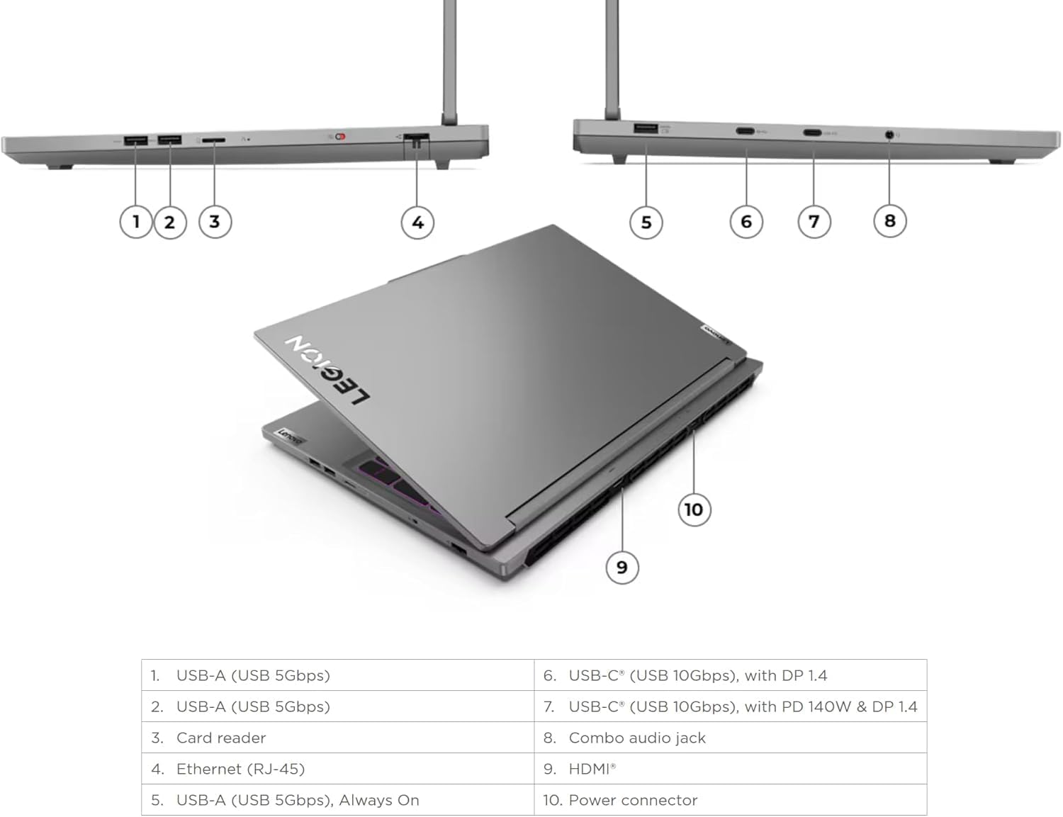 Lenovo Legion 5i, 16' 165Hz Gaming Laptop, GeForce RTX 4060(TGP 140W), Intel 24-Core i9-14900HX, 64GB DDR5 RAM, 1TB SSD, RGB Backlit KB, WiFi 6E, Mouse, Windows 11 Pro