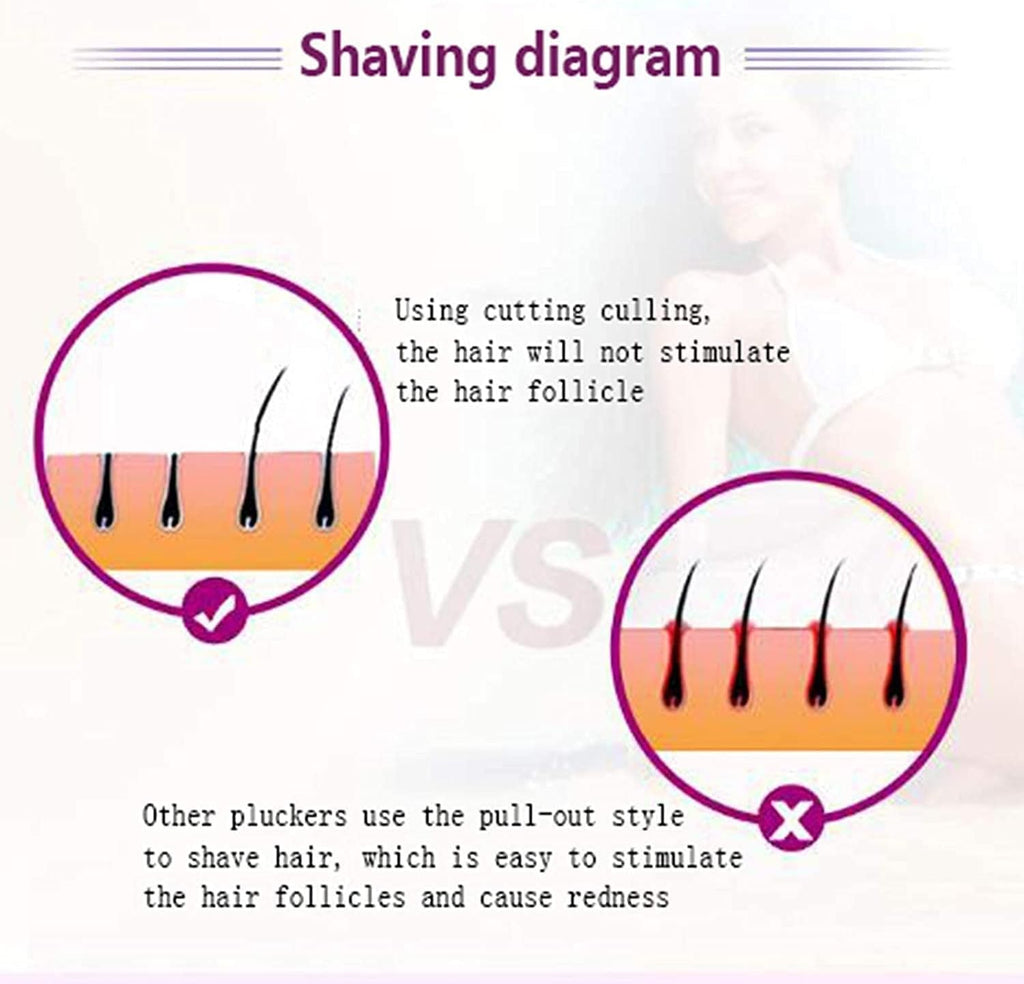 Electric Razors for Women, Electric Shaver for Women, Painless 2 in 1 Hair Trimmer for Face Eyebrow Mustache Beard Arm Leg Armpit Bikini, Cordless Portable Rechargeable Hair Clipper Wet & Dry