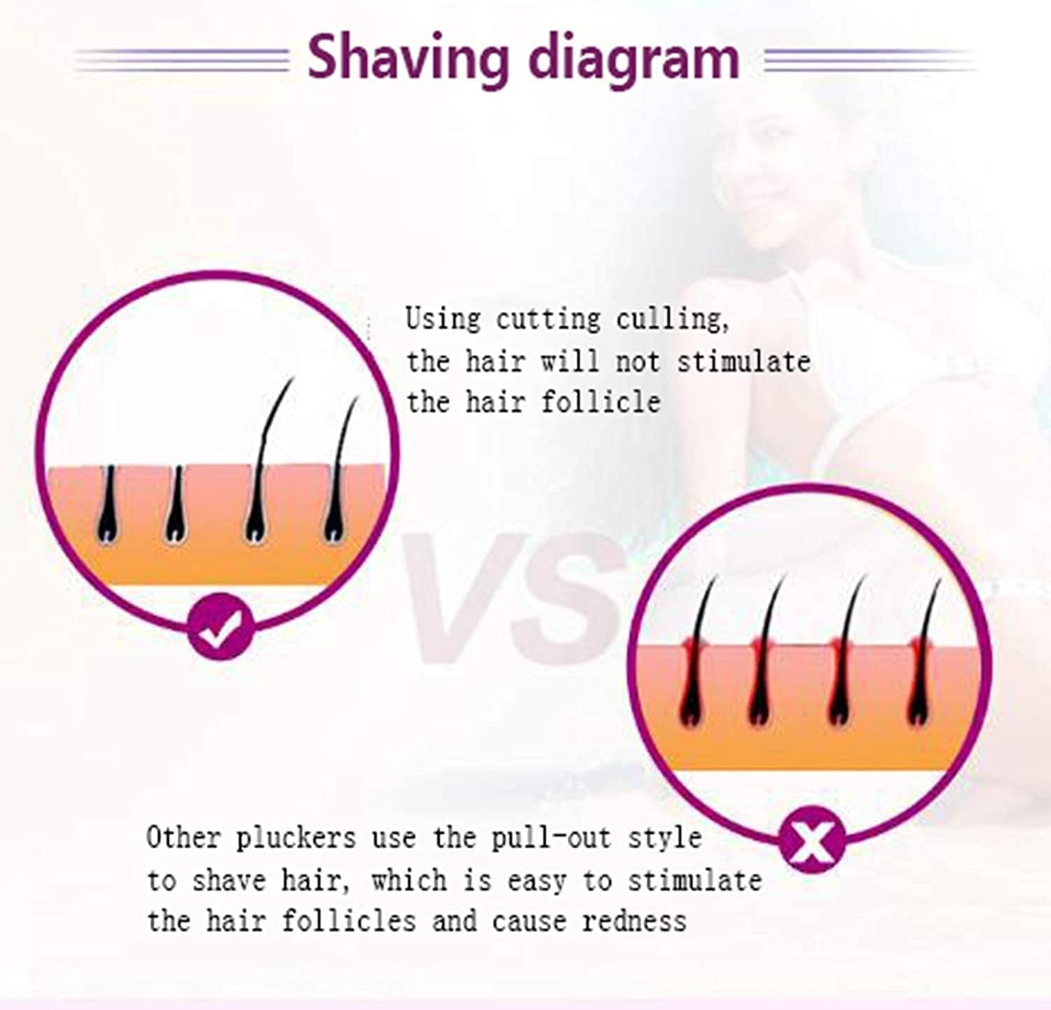 Electric Razors for Women, Electric Shaver for Women, Painless 2 in 1 Hair Trimmer for Face Eyebrow Mustache Beard Arm Leg Armpit Bikini, Cordless Portable Rechargeable Hair Clipper Wet & Dry
