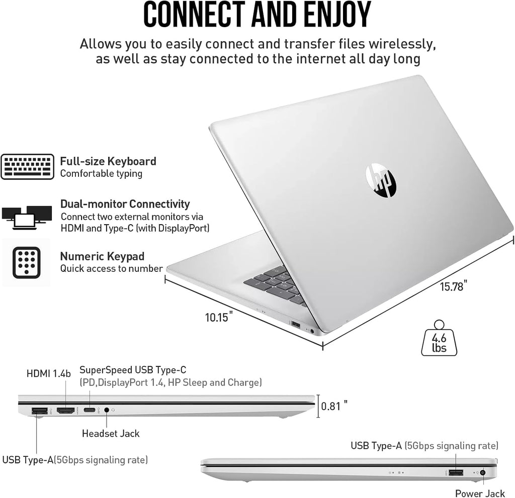 HP 17 Inch Laptop Computer, 17.3' FHD IPS Business Laptop PC Notebook, Intel 10-Core 7 (> i7-1355U), Windows 11 Pro, 64GB RAM 2TB SSD, 10-Key Number Pad, for Business & Home
