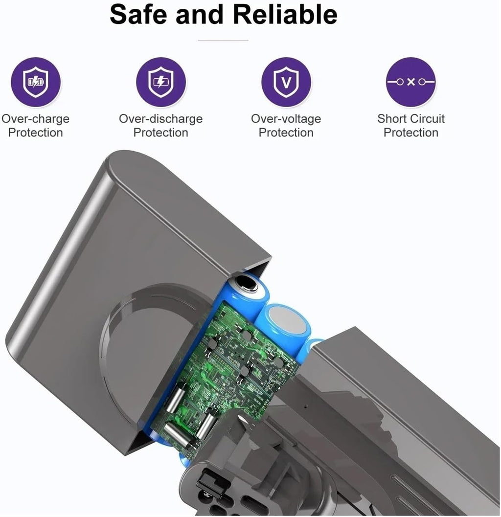 OUTMX 25.2V Compatible for Dyson Battery SV15 V15 and V11 Absolute Animal Fluffy Vacuum Cleaners Replacement Batteries(6000mAh)