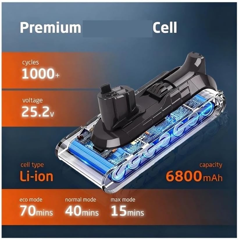 6800-9800mAh 25.2V Lithium Click-in Replacement Battery Compatible for Dyson V11, V15, SV22, SV28, SV29, V15 Absolute, SV15, SV16, SV17, Fluffy, Animal Cordless Vacuum Cleaners(V11-9800mAh-1PCS)