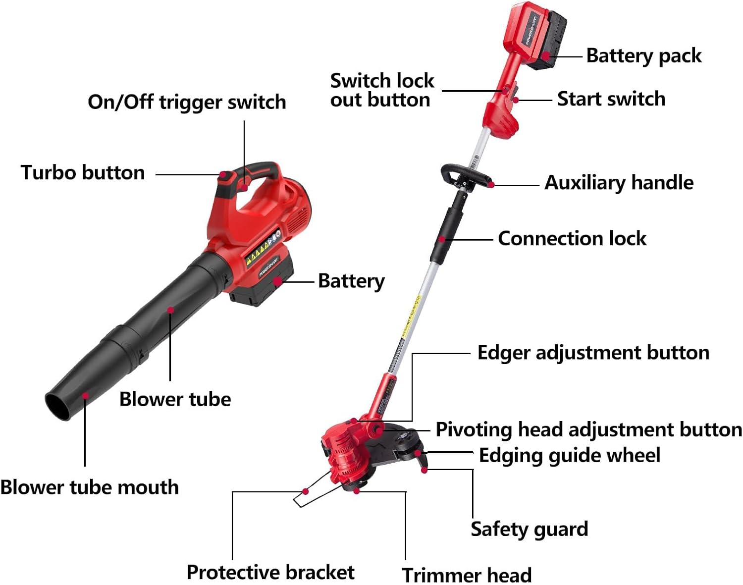 PowerSmart 40V Cordless Leaf Blower and Electric Weed Wacker Combo Kit with 13'' 2-in-1 Auto Feed Weed Eater String, 310CFM Blower for Lawn Care, with 4.0Ah Battery and Charger