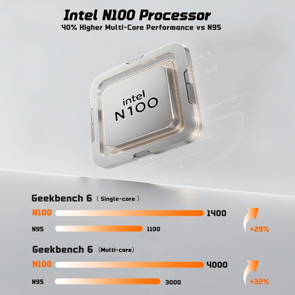 NIMO 17.3' FHD IPS Student-Laptop-Computer 4GB RAM 128GB SSD, Pentium 4 Cores N100(Beat i3-1115G4, Up to 3.4GHz) 65W Type-C 180°Viewing Fingerprint Backlit Keyboard Wi-Fi 6 BT5.2