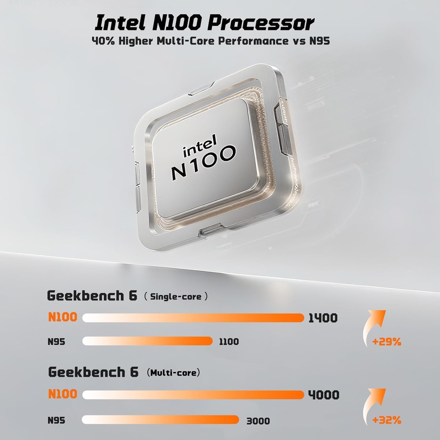 NIMO 17.3' FHD IPS Student-Laptop-Computer 4GB RAM 128GB SSD, Pentium 4 Cores N100(Beat i3-1115G4, Up to 3.4GHz) 65W Type-C 180°Viewing Fingerprint Backlit Keyboard Wi-Fi 6 BT5.2