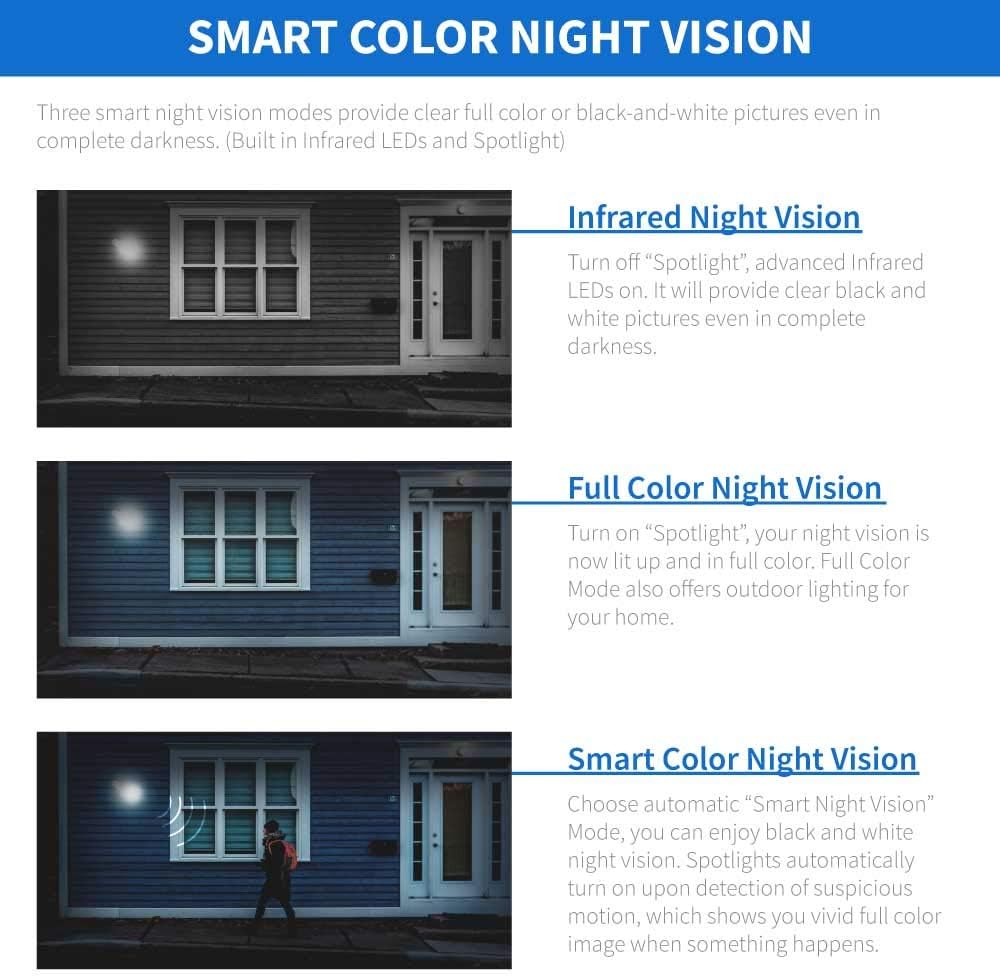 GW Security 4K 8MP PoE IP Dual-Light Color Night Vision Outdoor Indoor Microphone Bullet Security Camera, NDAA Compliant (GW839301M)