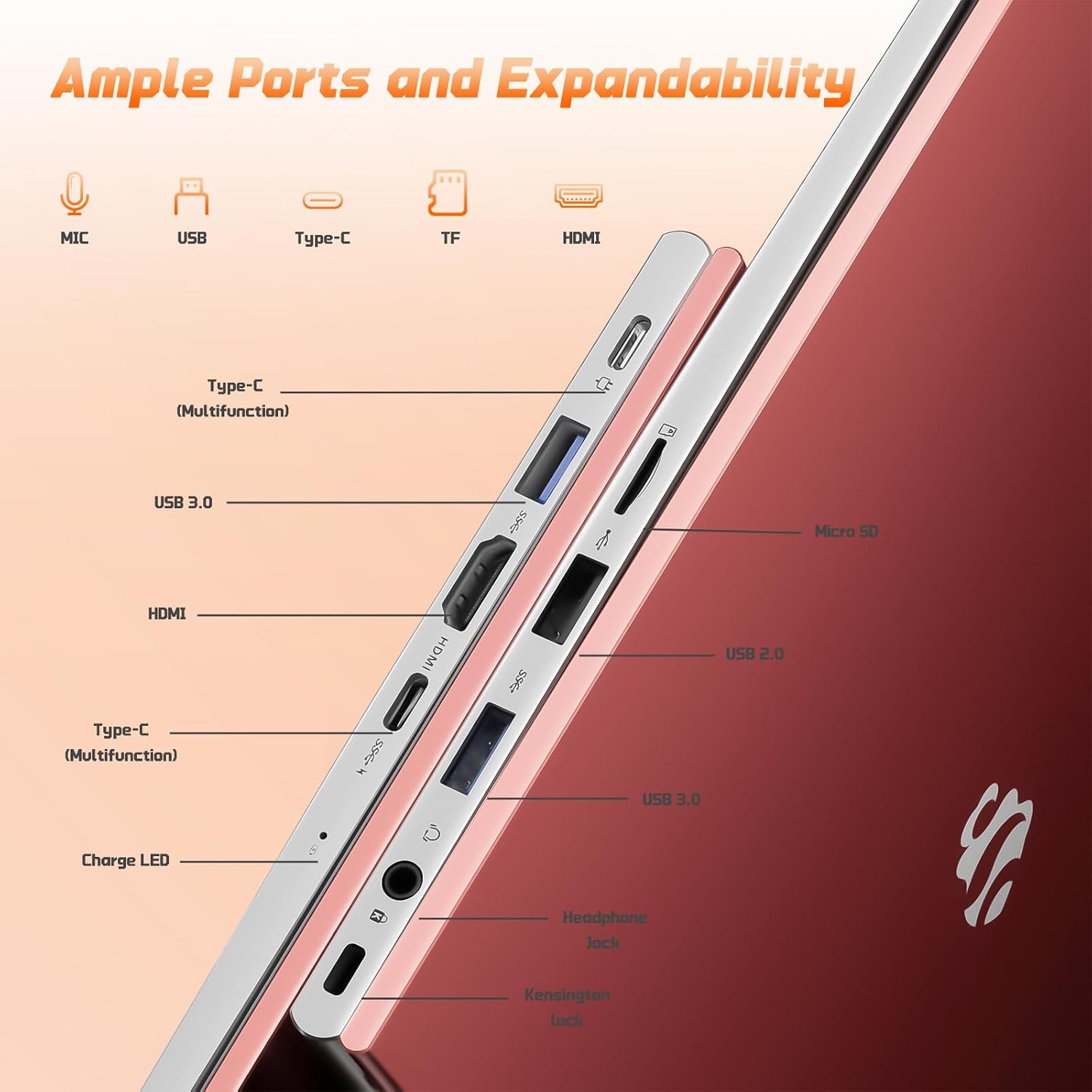 NIMO 15.6' IPS FHD-Student-Laptop, 8GB RAM 512GB SSD Intel N150(Beat i3-10110U, Up to 3.6GHz) Computer with 65W Type-C, Fingerprint, Backlit Keyboard, Wi-Fi 6, BT5.2, for Business and Home