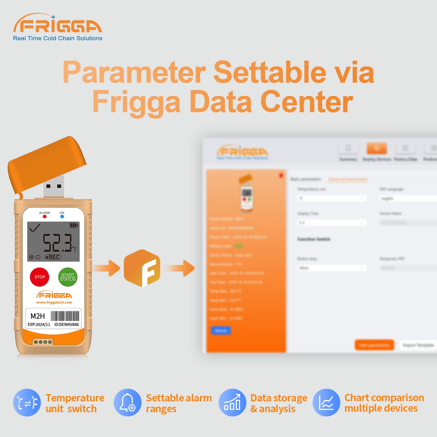 Frigga M2H 10 Pack Reusable Temperature Humidity Data Logger USB Digital Refrigerator Thermometer Multi-Use Temperature Recorder High Accuracy 28800 Points PDF CSV Report