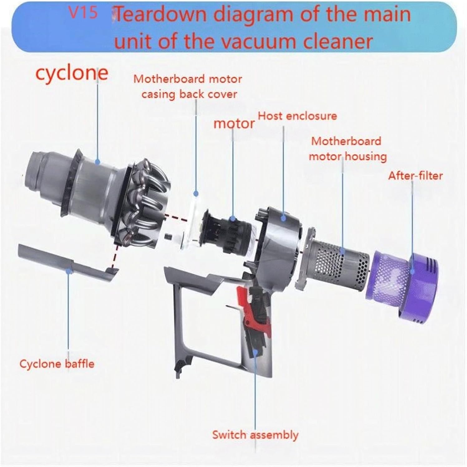 Motor Accessories Engine Assembly Robot Vacuum Cleaner Parts,Compatible for Dyson V15 sv22