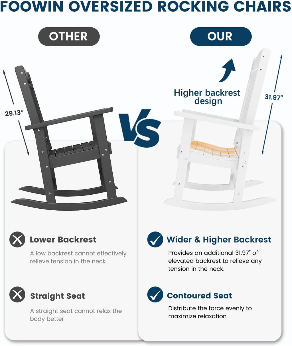 FOOWIN Outdoor Rocking Chair Set of 8, High Back Patio Rocking Chair, HDPE All Weather Resistant Porch Rocker for Adult, Oversized Rocking Chairs for Garden, Lawn, Indoor & Outdoor Use, White