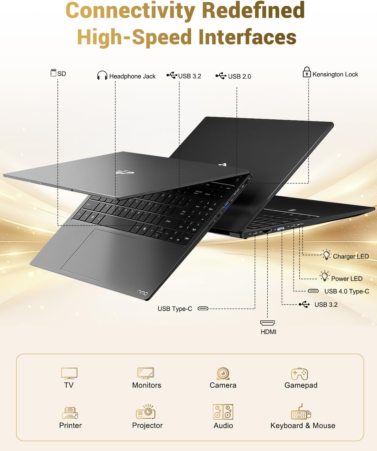 NIMO 15.6' IPS FHD-Gaming-Laptop, AMD Ryzen 7 8745HS 64GB DDR5 RAM 2TB SSD (Beat R9 6900HX, up to 4.9GHz) Radeon 780M GPU Business Computer with 100W Type-C Backlit Keyboard, Fingerprint USB-C 4.0