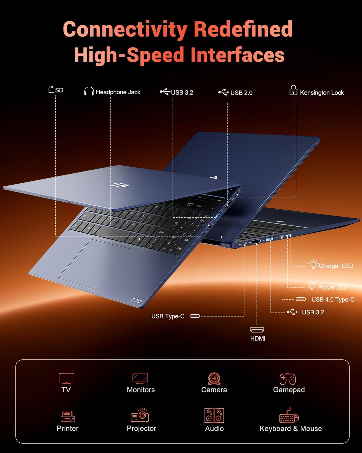 NIMO 15.6' IPS FHD-Gaming-Laptop, AMD Ryzen 7 8745HS 64GB DDR5 RAM 1TB SSD (Beat R9 6900HX, up to 4.9GHz) Radeon 780M GPU Business Computer with 100W Type-C Backlit Keyboard, Fingerprint USB-C 4.0