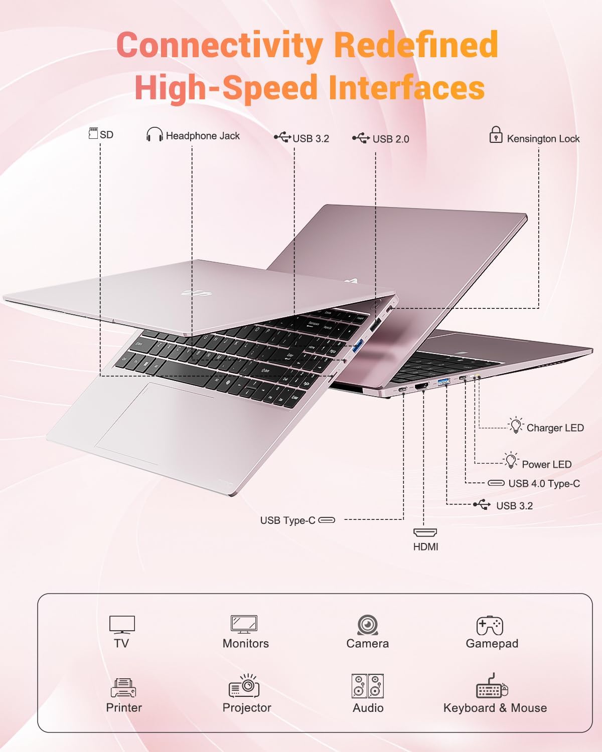 NIMO 15.6' IPS FHD-Gaming-Laptop, AMD Ryzen 7 8745HS 32GB DDR5 RAM 2TB SSD (Beat R9 6900HX, up to 4.9GHz) Radeon 780M GPU Business Computer with 100W Type-C Backlit Keyboard, Fingerprint USB-C 4.0