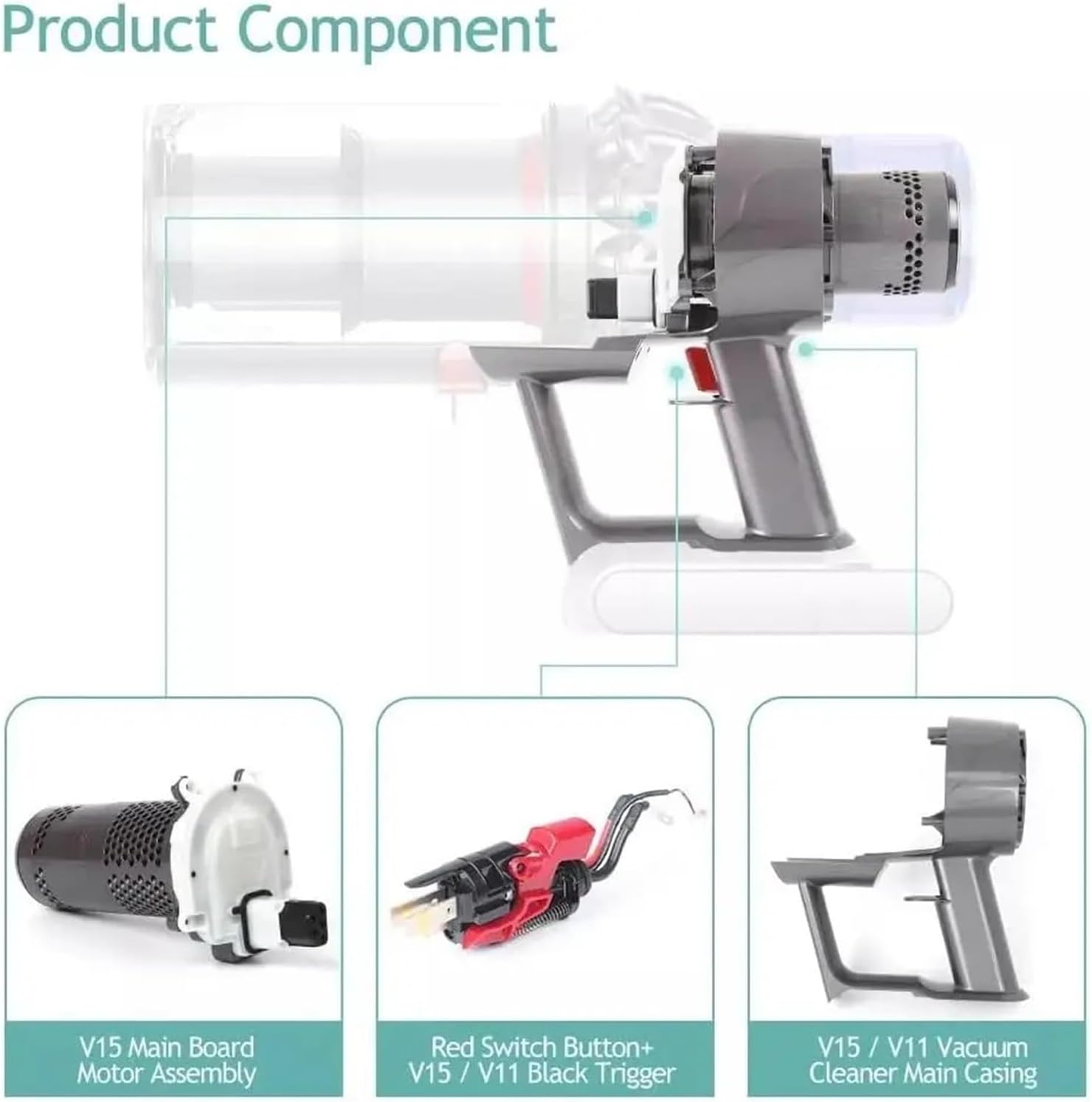 Motor Replacement Vacuum Cleaner Motor and Handle Assembly ，Compatible with Dyson V15 Detect SV22 ，Restores Full Function