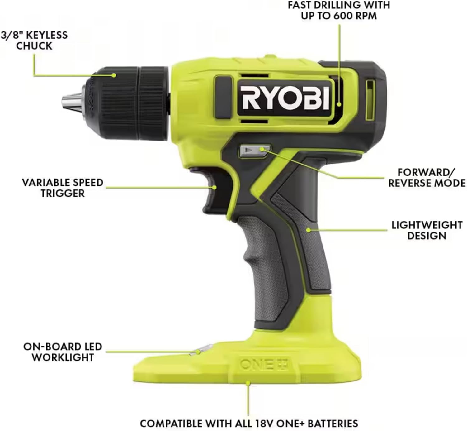 Buho Household Tool Kit Accessory Bundle - Ryobi 18V Cordless Drill Driver 1.5 Ah Battery Charger Hand Tools Drill Bits Tool Bag Holster Pouch Flashlight