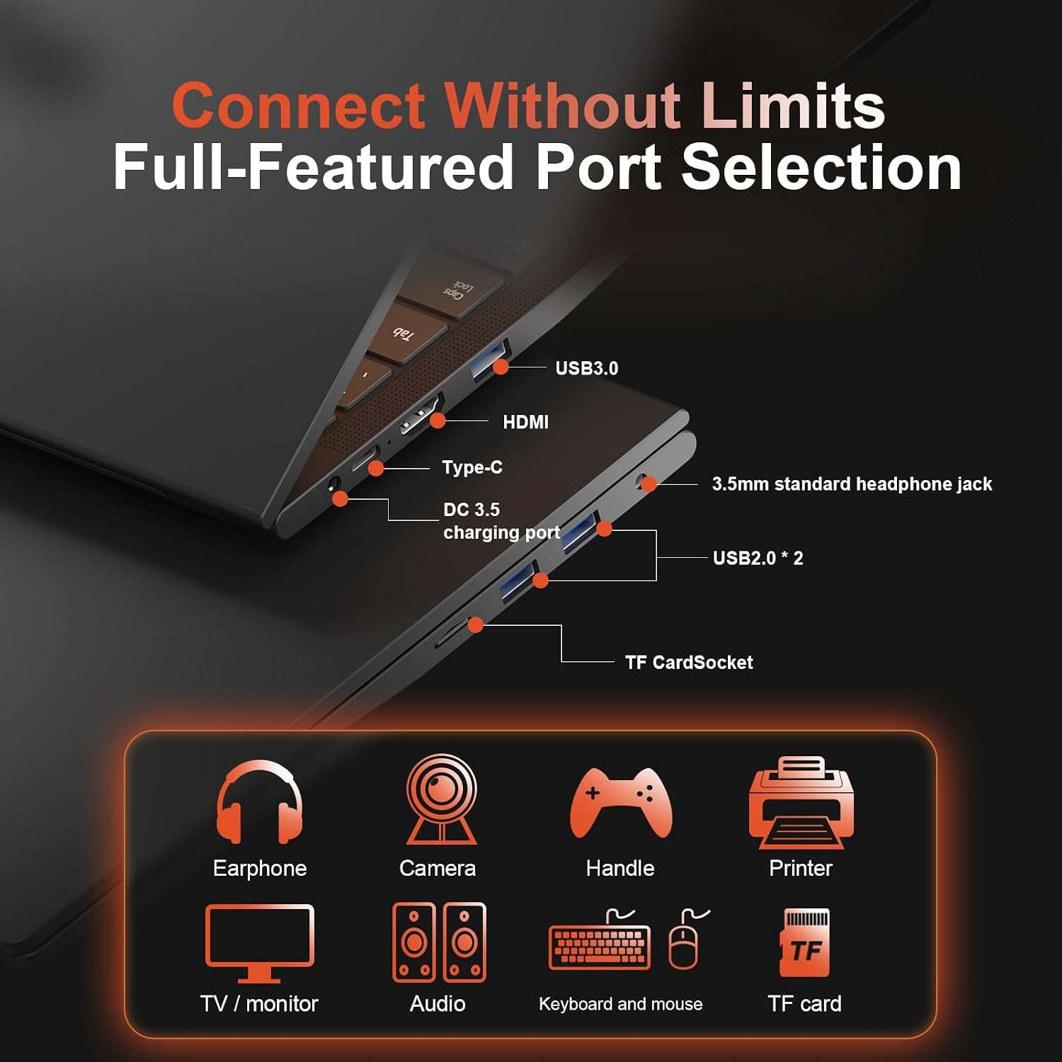 15.6 Inch Gaming Laptop - AMD Ryzen 7 5825U Processor (8C/16T,2.0-4.5GHz),AMD Radeon Graphics,16GB DDR4 RAM 1TB NVMe SSD Laptop Computer with Backlit KB,Fingerprint Reader,Webcam Switch (16GB | 1TB)