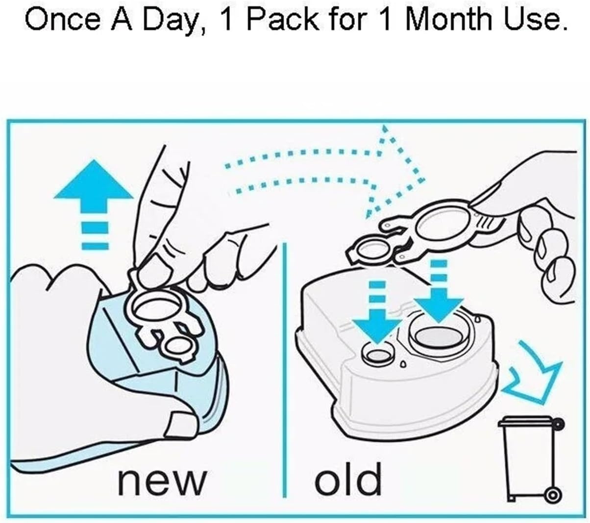 Shaver Cleaning Solution, Compatible For Braun CCR4 Electric Shaver