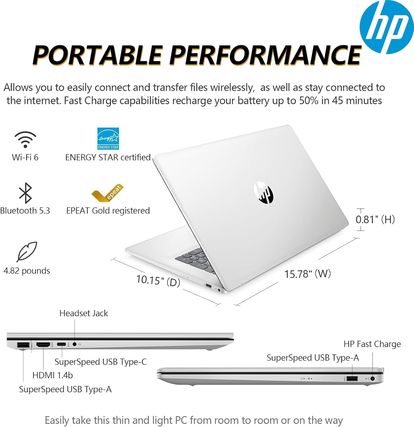 hp Latest 17 Inch Business Laptop 2025, 17.3'' FHD IPS Anti-Glare Display, AMD Ryzen 5 7430U (Beats Core i7-1355U), 32GB RAM, 1TB SSD, AMD Radeon Graphics, HDMI, Windows 11 Pro, Wi-Fi 6, WOWPC USB