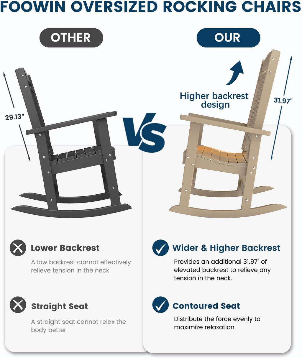 FOOWIN Outdoor Rocking Chair Set of 2, High Back Patio Rocking Chair, HDPE All Weather Resistant Porch Rocker for Adult, Oversized Rocking Chairs for Garden, Lawn, Indoor & Outdoor Use, Brown