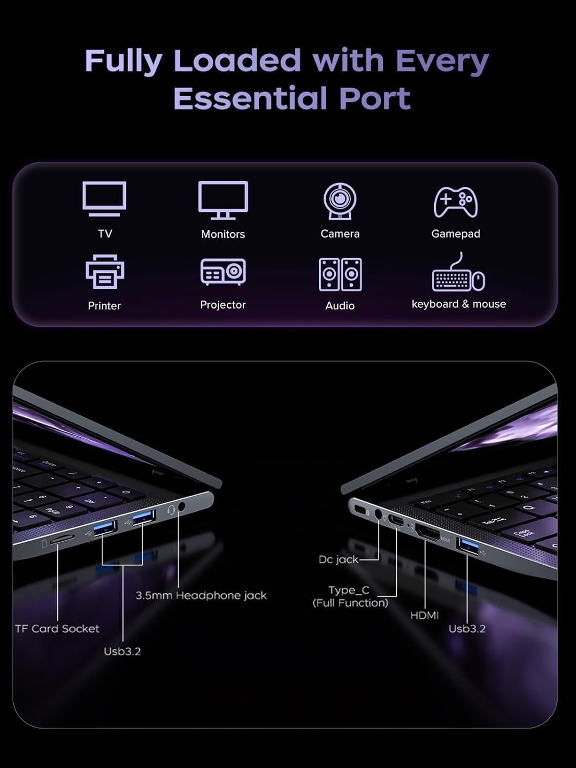 KAIGERR 2025 AMD Gaming Laptop, 15.6inch Laptop Computer with AMD Ryzen 7 5700U(8C/16T, Up to 4.3GHz), 16GB RAM 512GB NVMe SSD Windows 11 Laptop, Radeon RX Vega 8 Graphics,WiFi 6