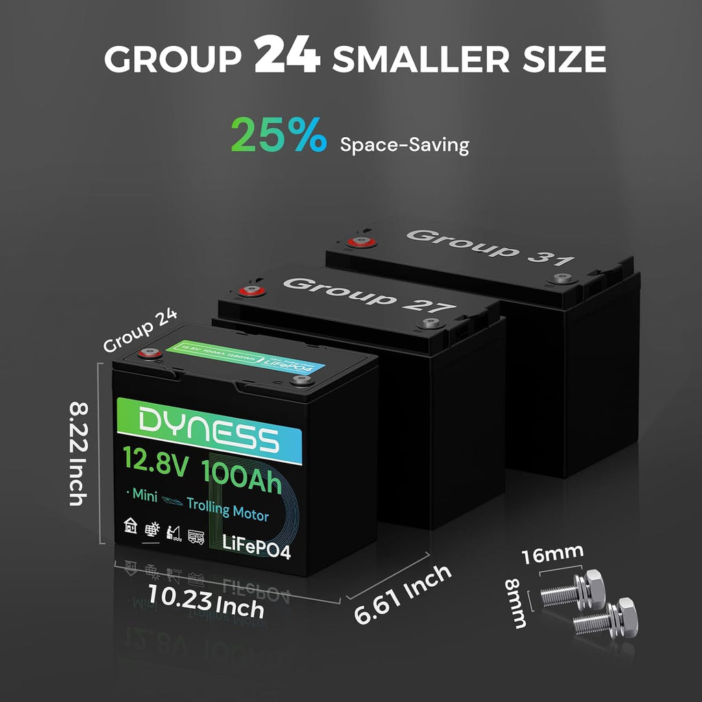 12V 100Ah LiFePO4 Battery Mini TM (4 Pack), BCI Group 24, 12V 100Ah Lithium Battery with Low-Temp Protection Built-in 100A BMS, 12.8V Deep Cycles Battery, Perfect for Trolling Motor, RVs, Boat, Marine