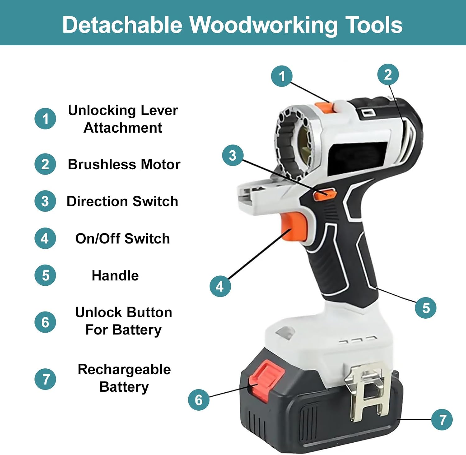 18 V Power Tool Combo Kit, 10-Tool Cordless Power Drill Tool Set with Charger & 2 Batteries, Portable Brushless Woodworking Power Tool Kit, for Home, Company