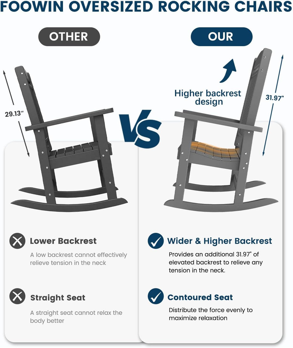 FOOWIN Outdoor Rocking Chair Set of 2, High Back Patio Rocking Chair, HDPE All Weather Resistant Porch Rocker for Adult, Oversized Rocking Chairs for Garden, Lawn, Indoor & Outdoor Use, Grey