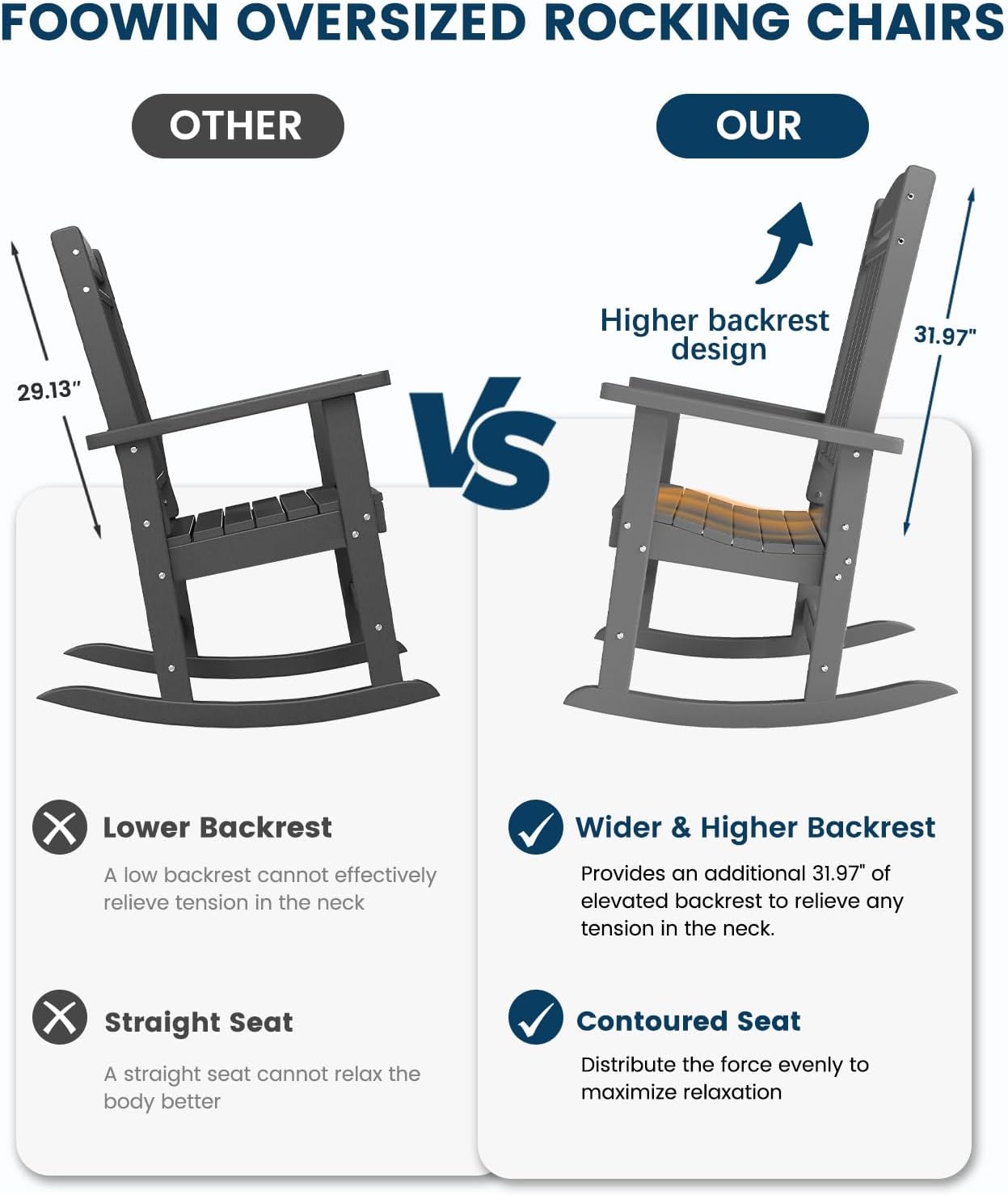 FOOWIN Outdoor Rocking Chair Set of 2, High Back Patio Rocking Chair, HDPE All Weather Resistant Porch Rocker for Adult, Oversized Rocking Chairs for Garden, Lawn, Indoor & Outdoor Use, Grey