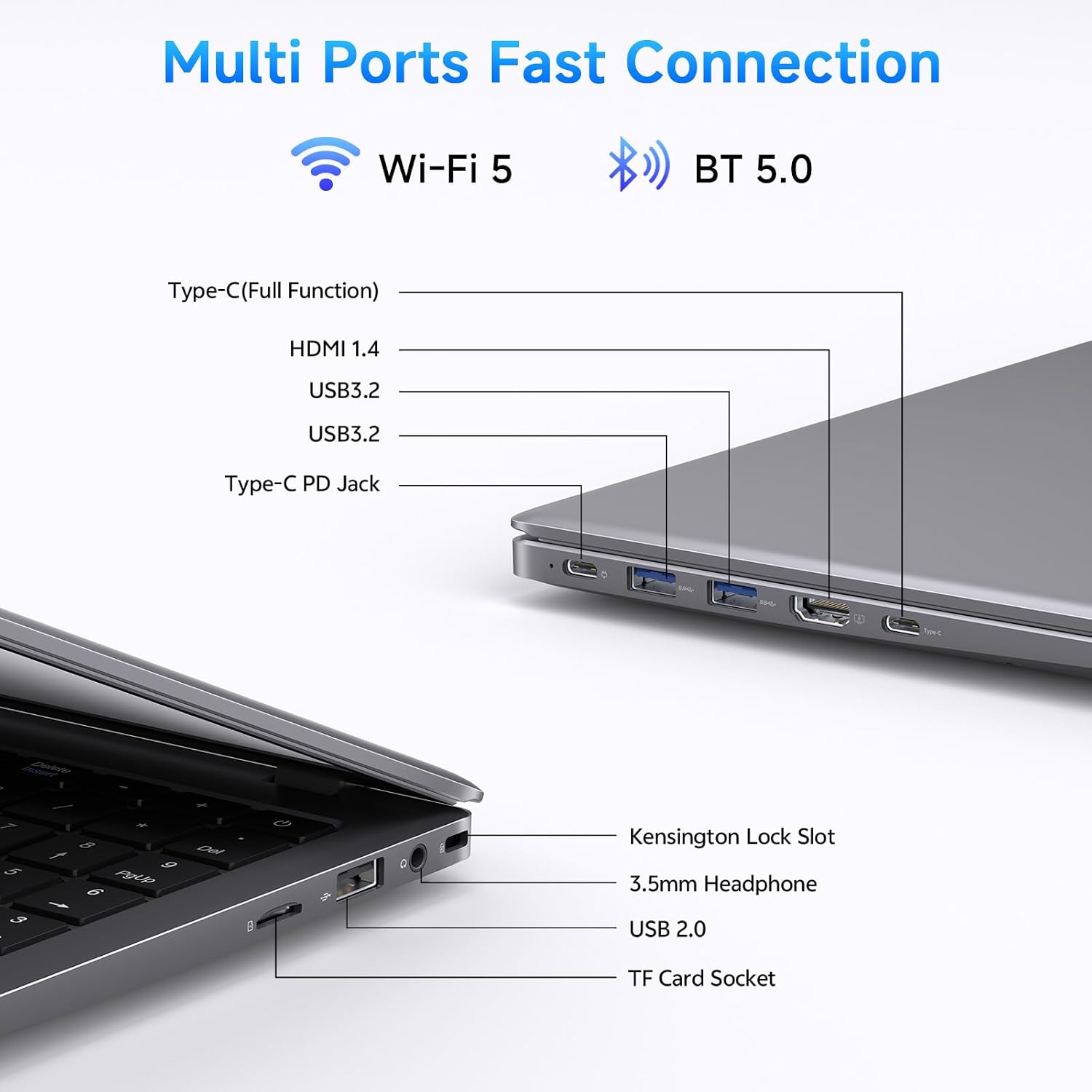 Laptop, 32GB RAM 1TB SSD Laptop Computer, 6500Y Processor (Beats N5095, Up to 3.4GHz), 15.6' FHD IPS Display Laptops pc, WiFi 5, BT 5.2, HDMI, USB-C, Long Battery Life Laptops for Student