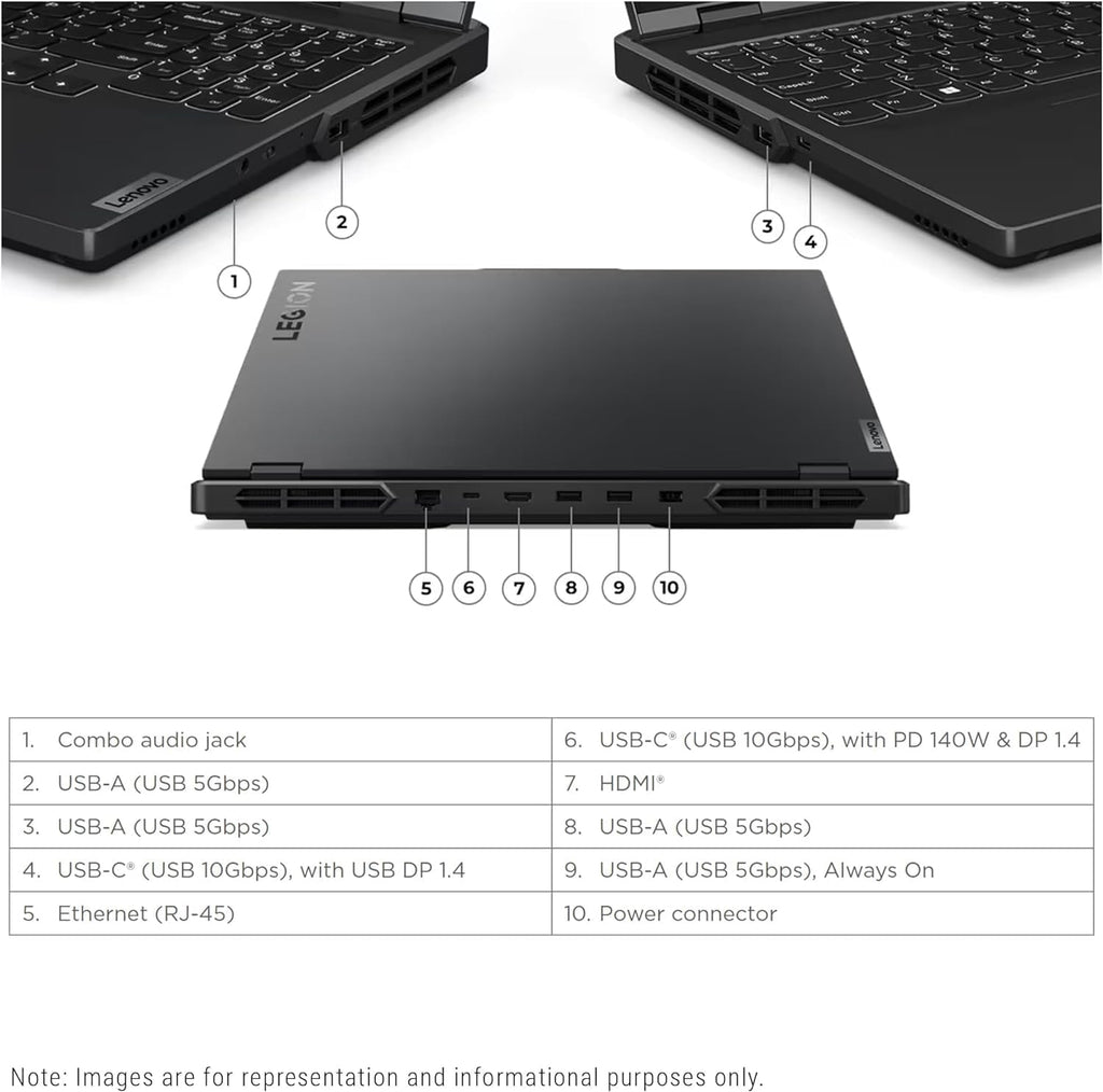 Lenovo Legion 5i Gaming Laptop, 14th Gen Intel 24-Core i9-14900HX, 16' WQXGA(2560x1600) 165Hz, 32GB DDR5 RAM, 1TB SSD, GeForce RTX 4060(TGP 140W), RGB Backlit KB, W/ 128GB PSD, Windows 11 PRO