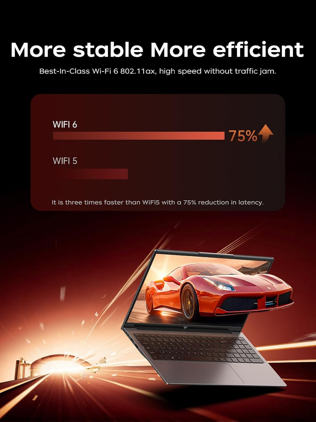 Light Gaming Laptop with AMD Ryzen7 7730U Processor（Up to 4.5GHz,8C/16T),16GB DDR4 RAM 512GB SSD, AMD Radeon Graphics,WiFi 6,15.6 inch IPS Display,Webcam, Windows 11 Laptop Computer for Video Editing