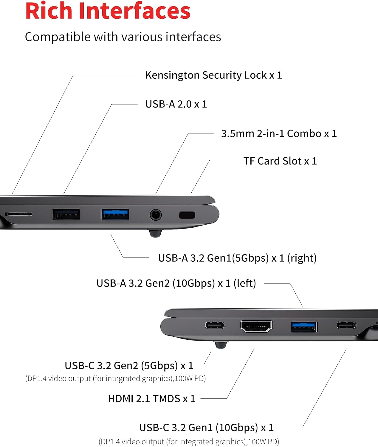Laptop Computer Ultrabook, 16in Quad HD, 4.9GHz AMD Ryzen H 255, Radeon 780M Graphics, DDR5 5600MHz RAM, M.2 PCIe SSD, TF Card Slot, Portable Gaming/School/Business Notebook Computer【U6B】