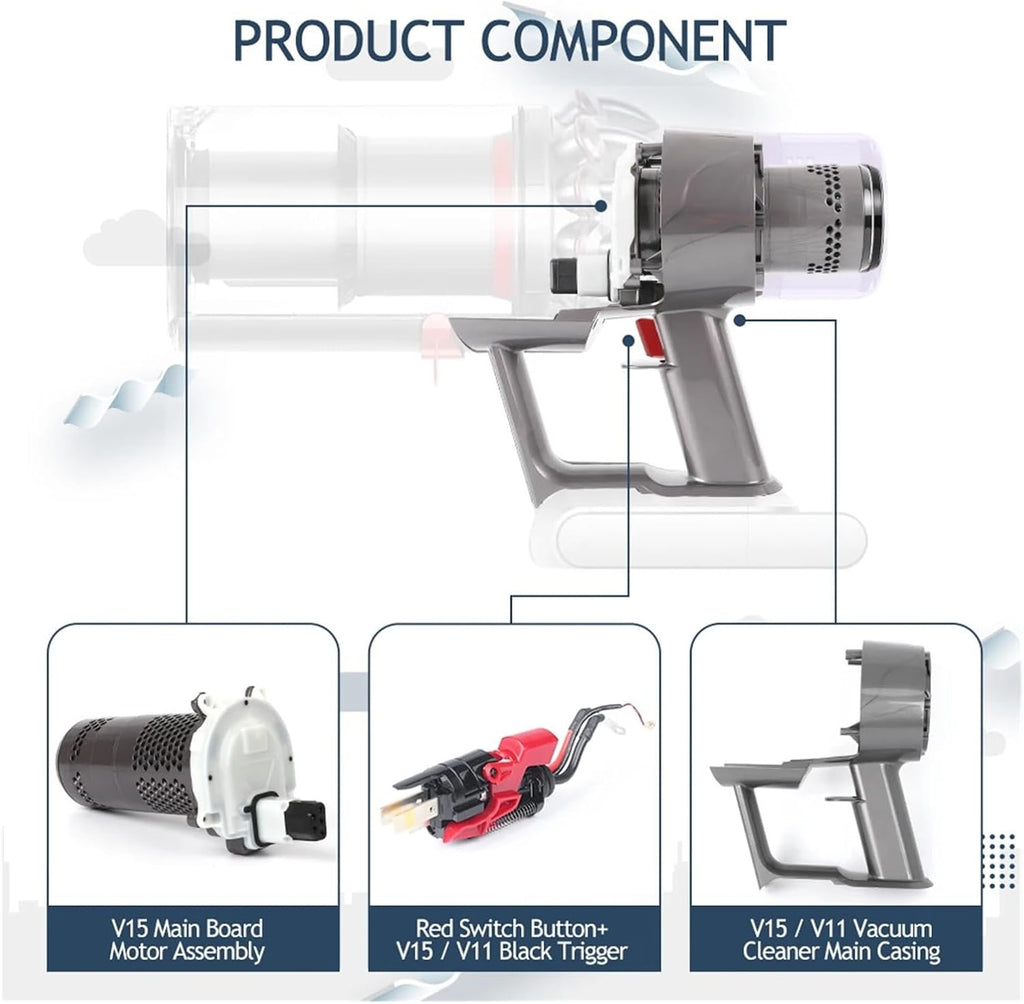Motor Replacement Vacuum Cleaner Replacement Main Body Handle ，Compatible with Dyson V15 SV22，Includes Switch Assembly, Outer Housing Shell Repair Part