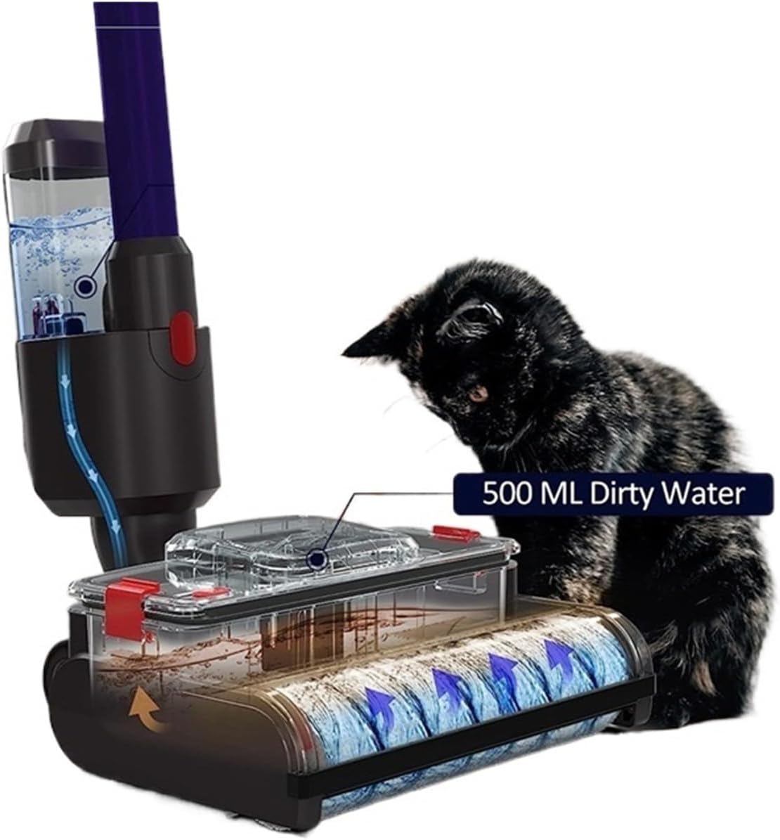 Electric Wet Dry Mopping Head，Compatible for Dyson，V15 V8 V7 V10 V11 Vacuum Cleaner, Automatic Cleaning Roller Brush for Hard Floor