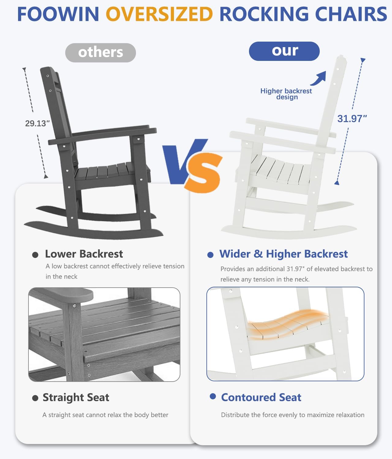 FOOWIN 3-Piece Outdoor Rocking Chairs Set, High Back Patio Rocker with Side Table, HDPE All Weather Resistant Oversized Rocking Chairs for Indoors, Porch, Patio, Backyard, White